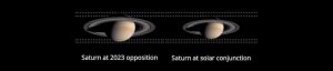 Saturn Opposition 2023 In The Sky 300x64 