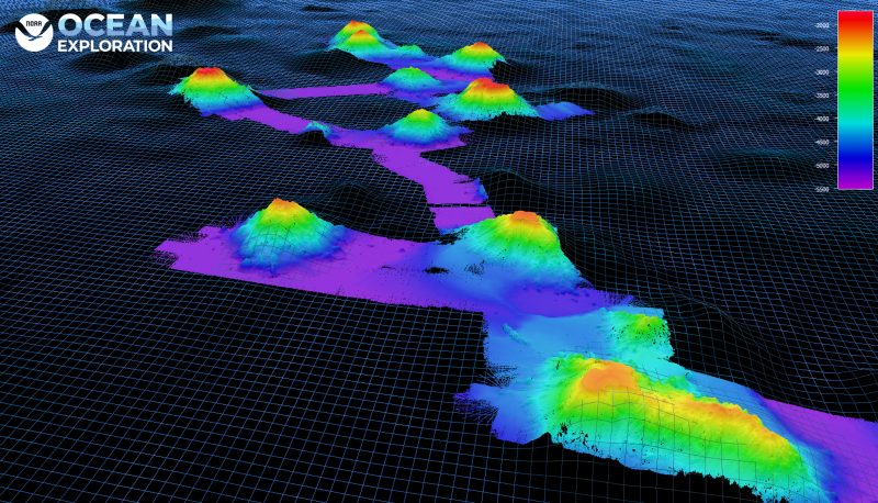 19,000 undersea volcanoes: A series of bumps in rainbow colors indicating height on a dark background.
