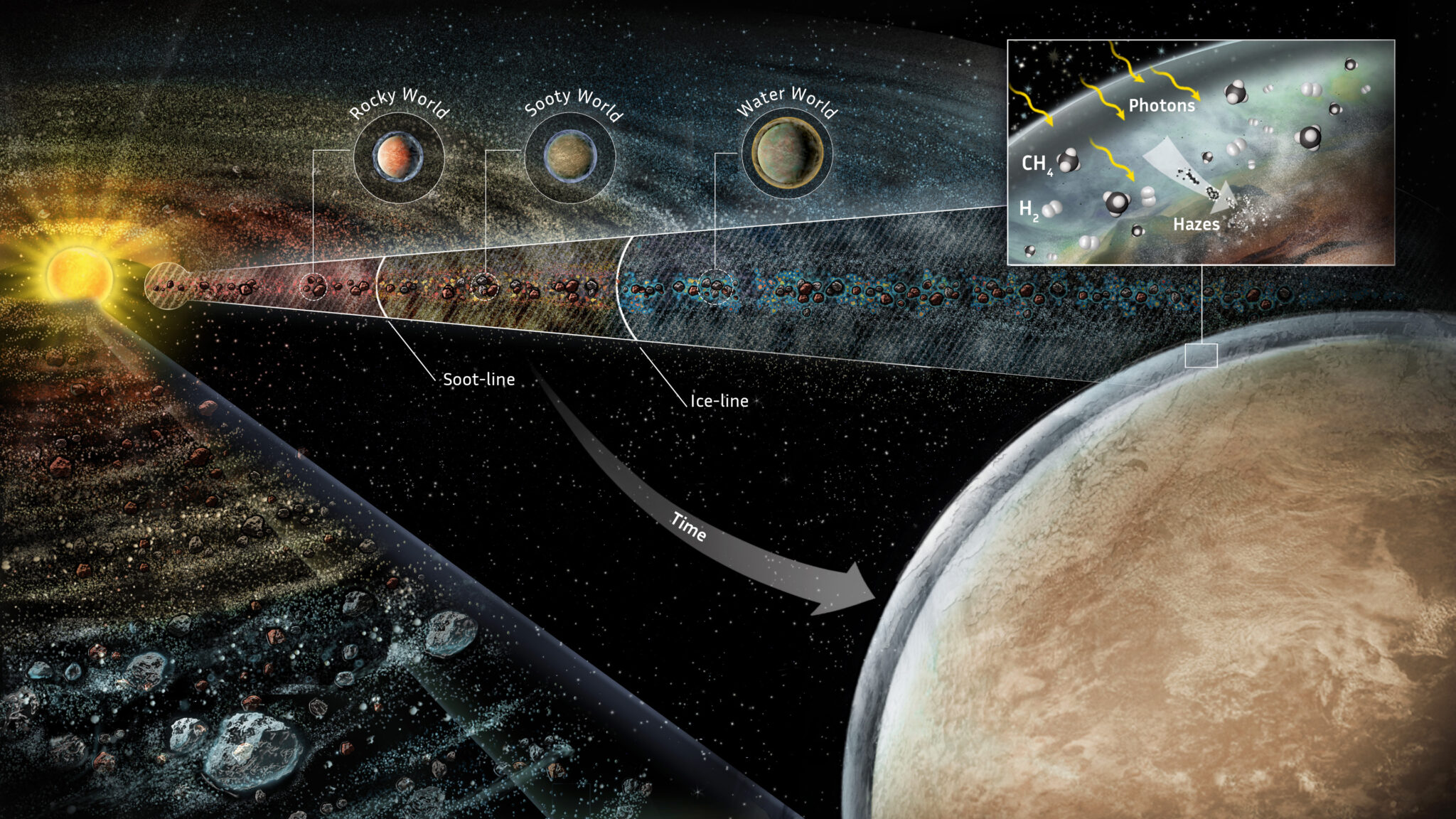 exoplanets map solar system