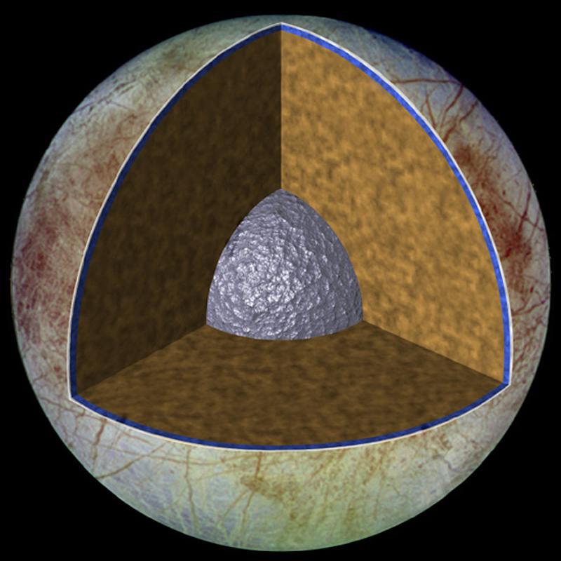 Europa's habitability: Cutaway view of sphere with lines on its surface and shiny metallic-looking smaller sphere in the center.
