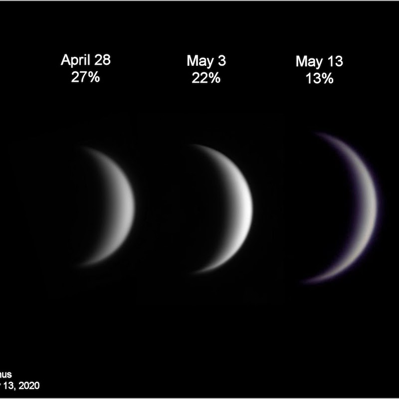 Venus shown 3 times at different phases and different sizes.