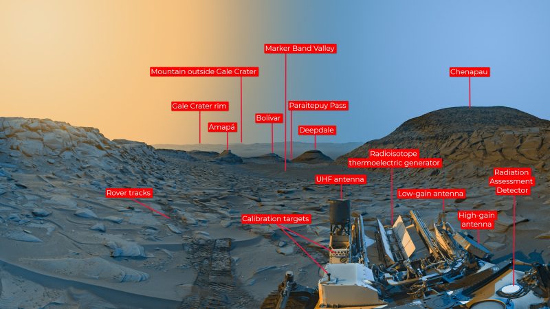 Mars landscape with rover and bi-colored sky including landscape labels.