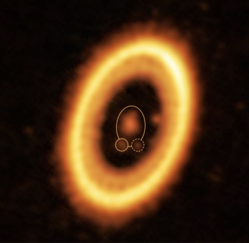 A golden ring with a red dot at center and two smaller dots circled with a drawn orbit connecting them.