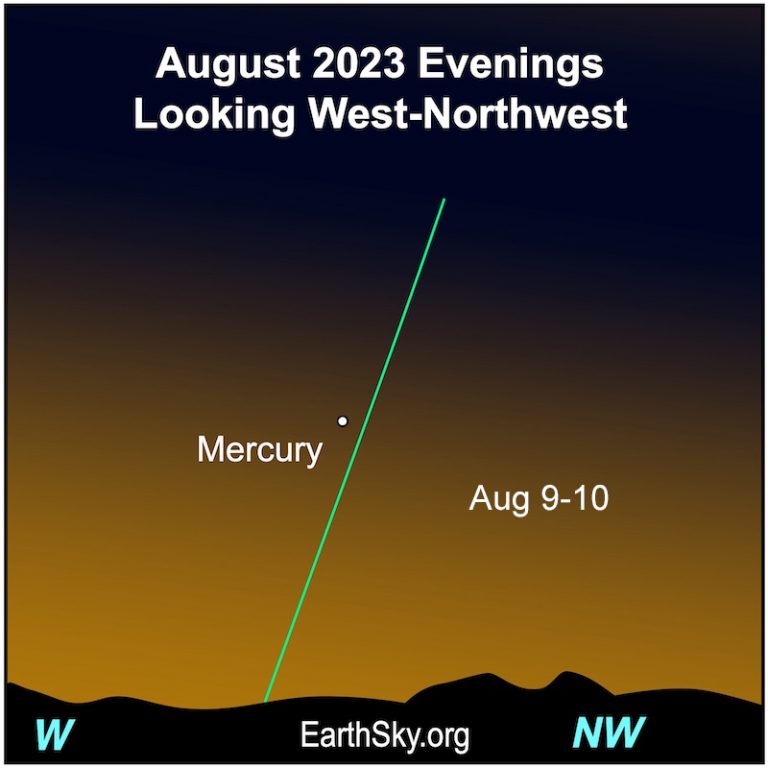 2023 August 10 Mercury SH 768x768 