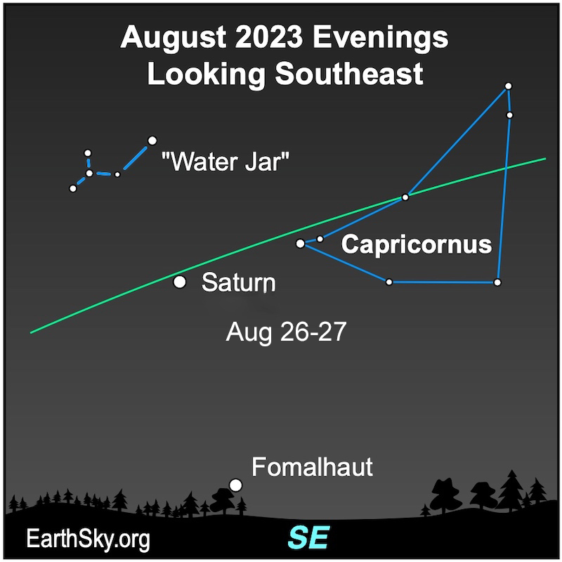 Saturn at oppposition: Green ecliptic line, constellation Aquarius at top left, Capricornus at right. Saturn and star Formalhaut are visible too.