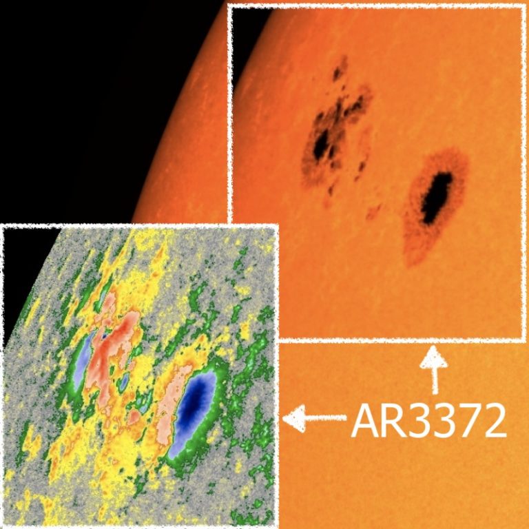 Sun activity archive for July 2023