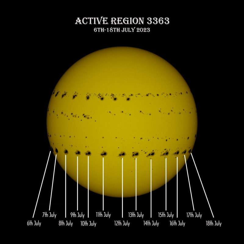 The sun, seen as a large yellow sphere with hundreds of lined-up dark spots.