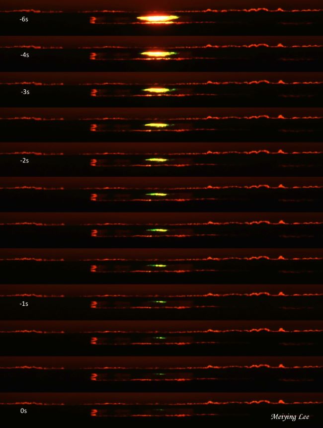 A series of images layered from top to bottom showing decreasing bits of yellow sun with green on the edges.
