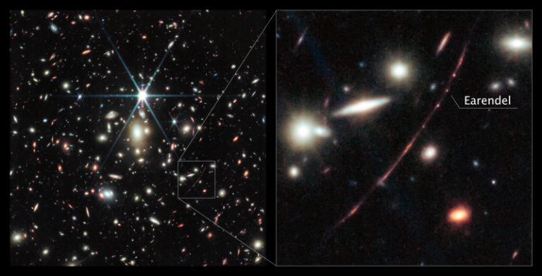 The colors of Earendel, farthest known star
