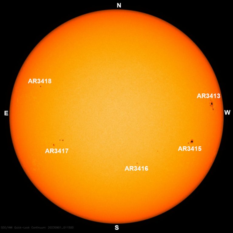 Sun activity archive for August 2023