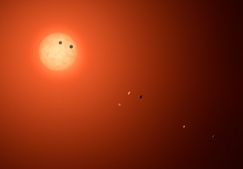TRAPPIST-1: Bright sun in orange sky, with 7 small planets floating near it.