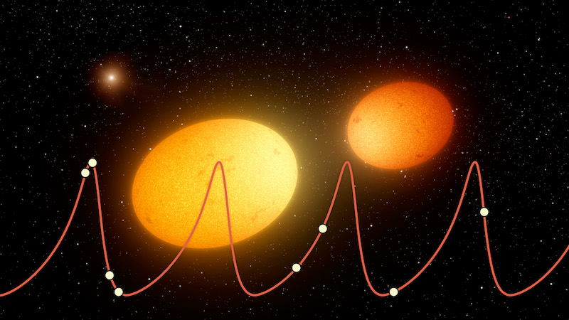 This extreme star might have huge tidal waves