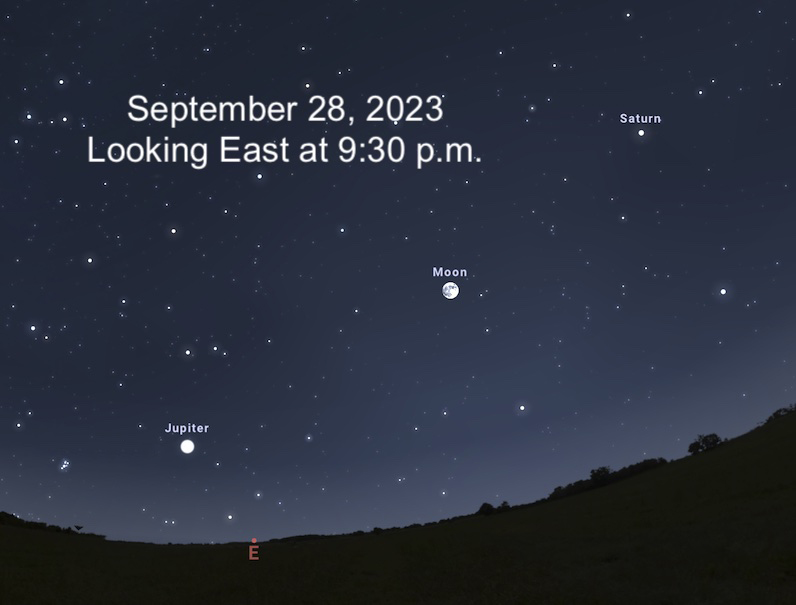 September full moon: Star chart showing the moon between Jupiter and Saturn.