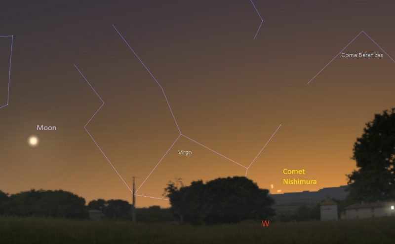 Star chart showing glowing sky with moon and Comet at horizon.