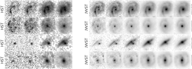 Left side: blurry galaxies. Right side: galaxies clearly displaying a disk shape and spiral arms.