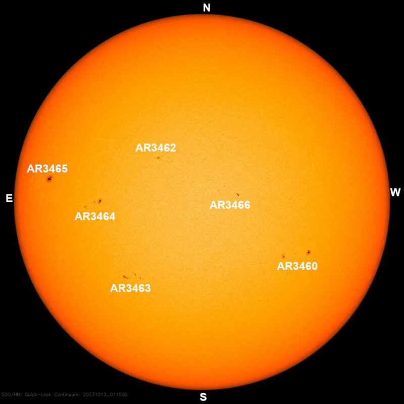 The sun, seen as a large orange-yellow sphere with dark sunspots, each labeled.