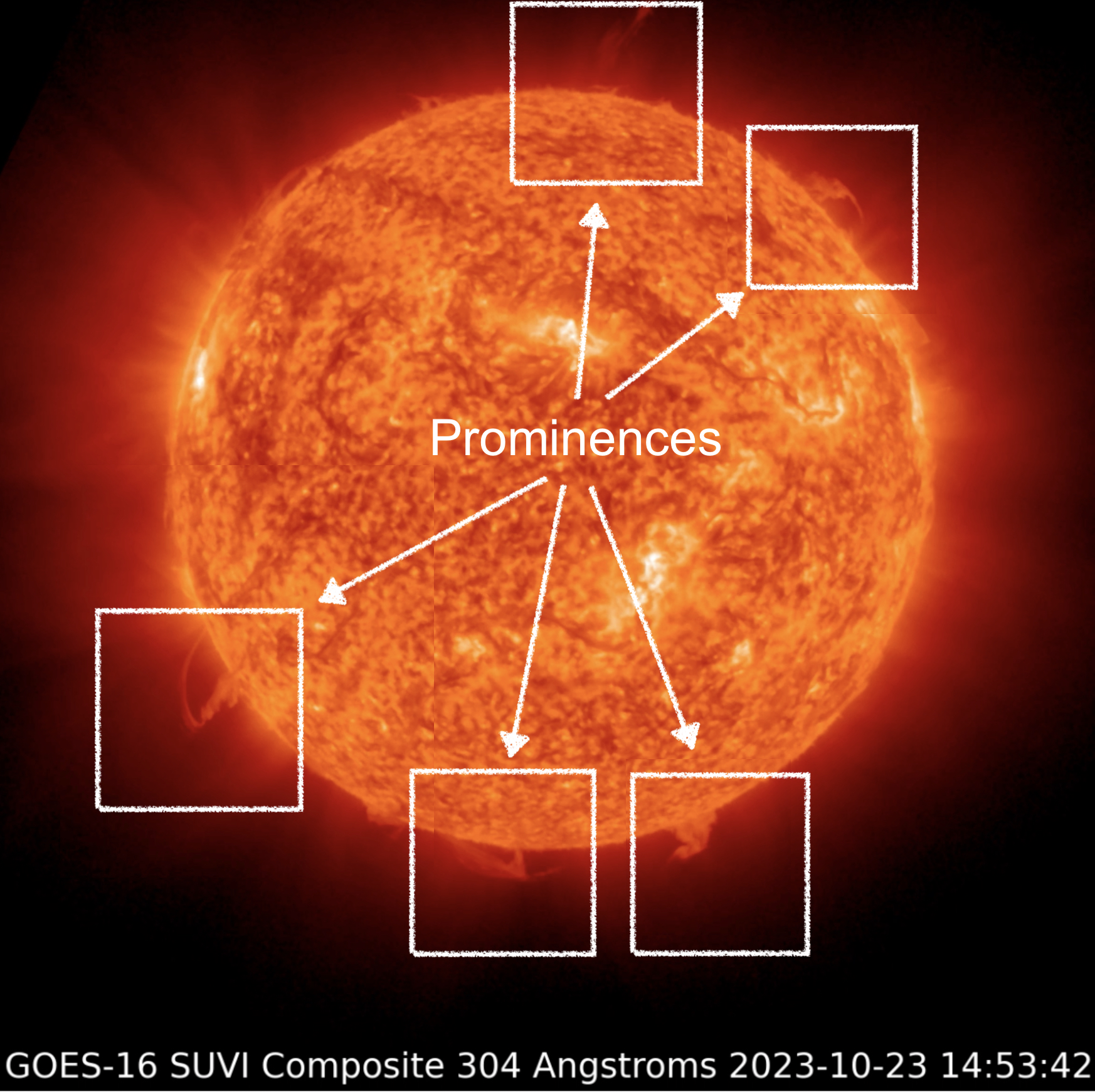 Sun activity: Prominences around the rim of the sun.