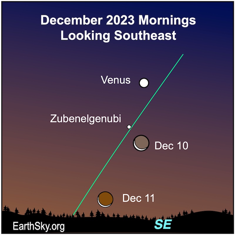 Moon December 10 and 11 near Venus and the bright star Zubenelgenubi.