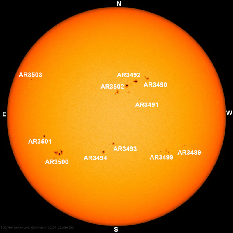 The sun, seen as a large yellow sphere with dark spots, each labeled.