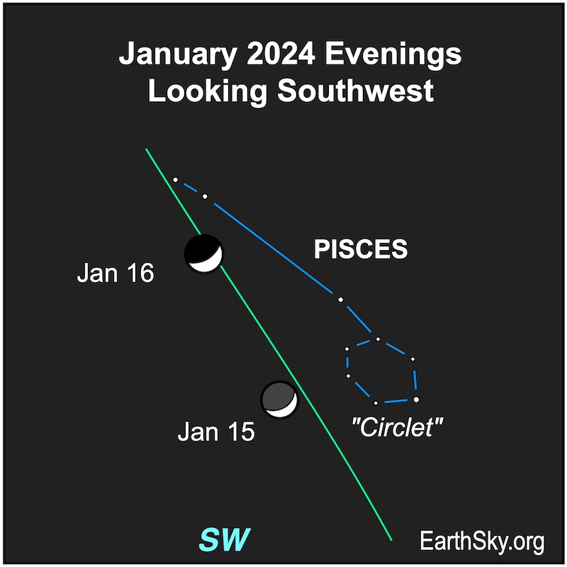 Moon on January 15 and 16 near the Circlet in Pisces.