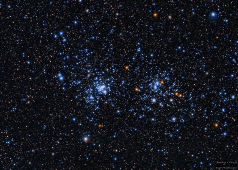 Two large groupings each with many bright blue stars in field of thousands of faint stars.