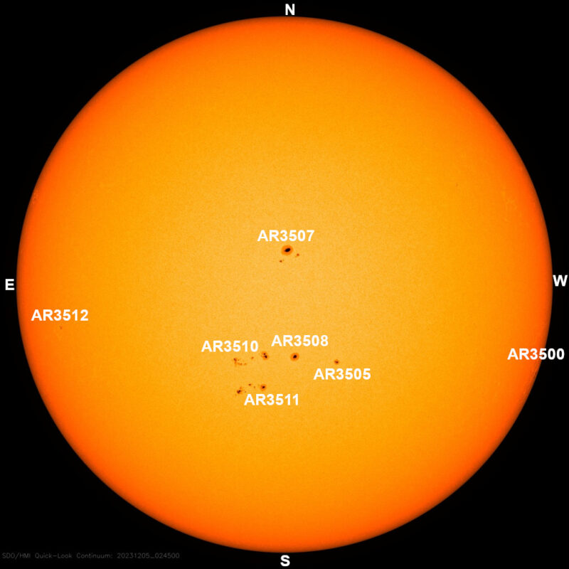 The sun, seen as a large yellow sphere with dark spots, each labeled.