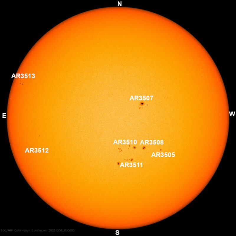 The sun, seen as a large yellow sphere with dark spots, each labeled.