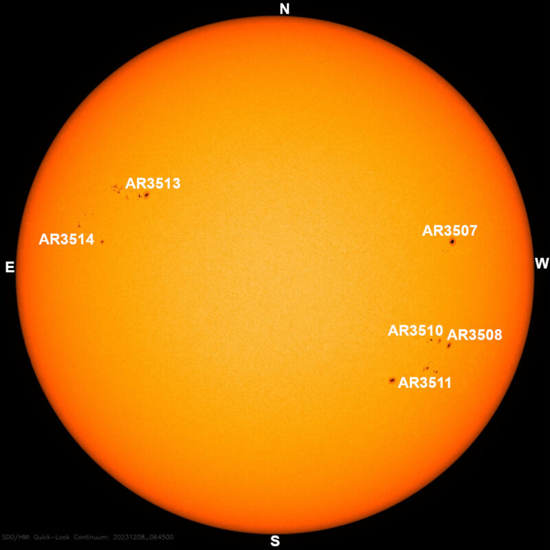 The sun, seen as a large yellow sphere with dark spots, each labeled.