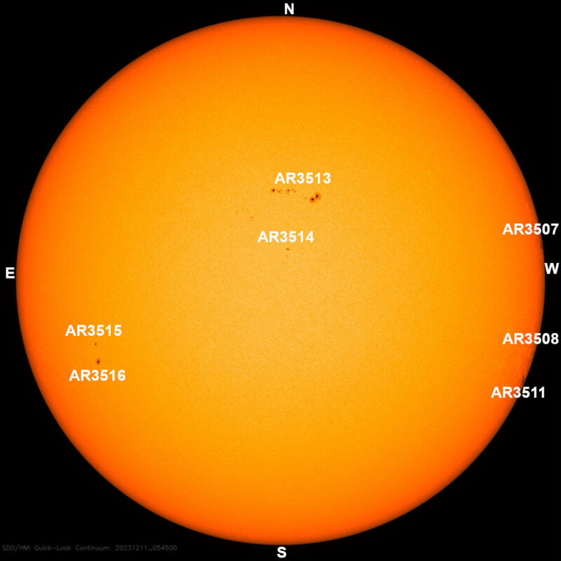 The sun, seen as a large yellow sphere with dark spots, each labeled.