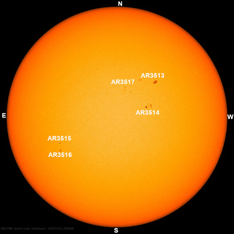 The sun, seen as a large yellow sphere with dark spots, each labeled.