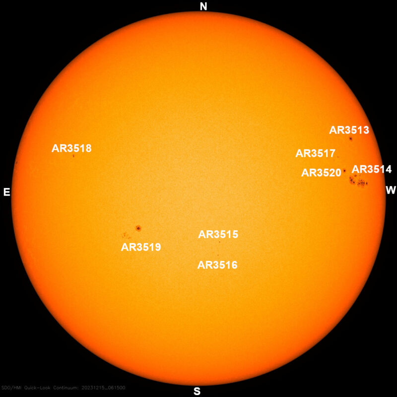 The sun, seen as a large yellow sphere with dark spots, each labeled.