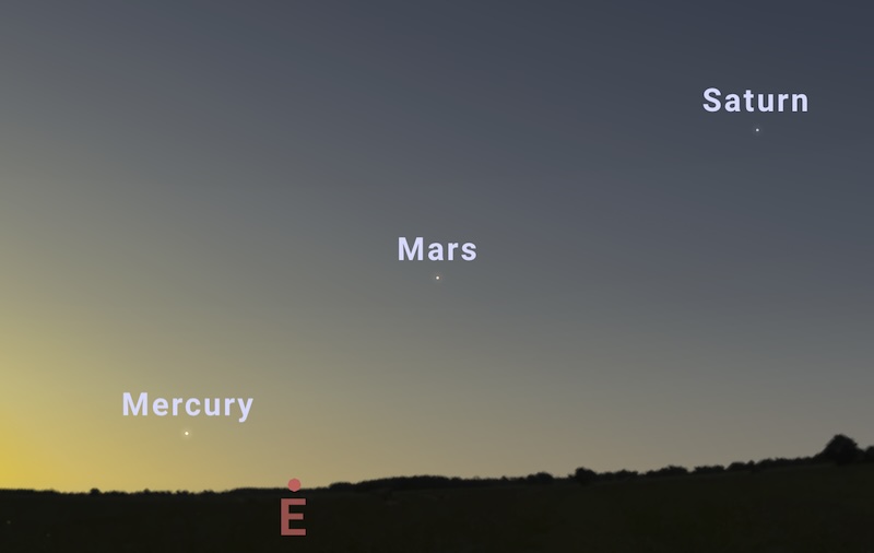 Morning twilight sky showing three planets lined up.