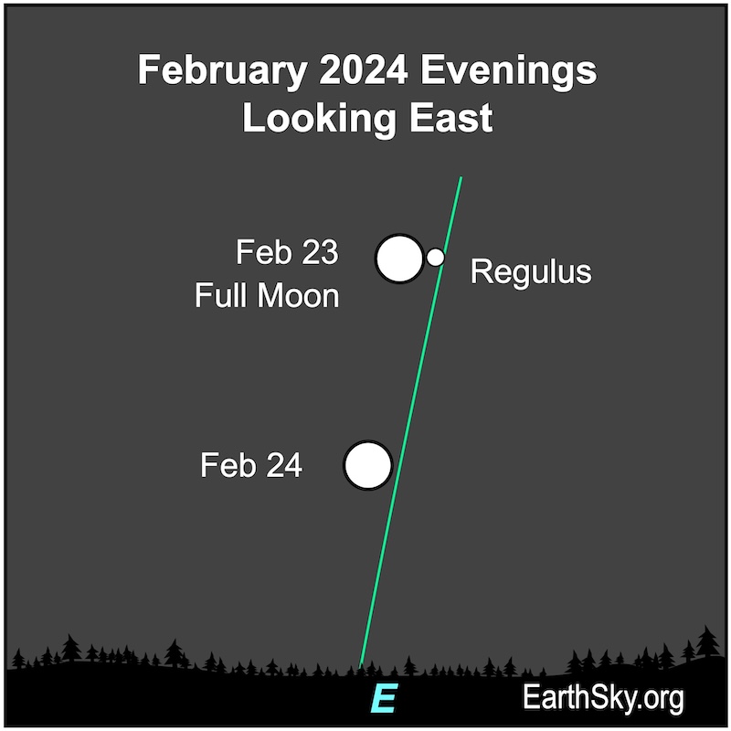 2024 Feb 23 Full Moon 