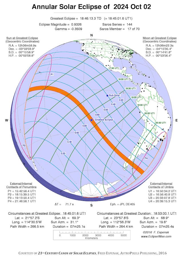 Globe of the Earth showing path of annular solar eclipse on October 2, 2024.