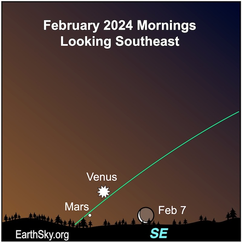 F EarthSky   Moon Venus Mars February 7 2024 