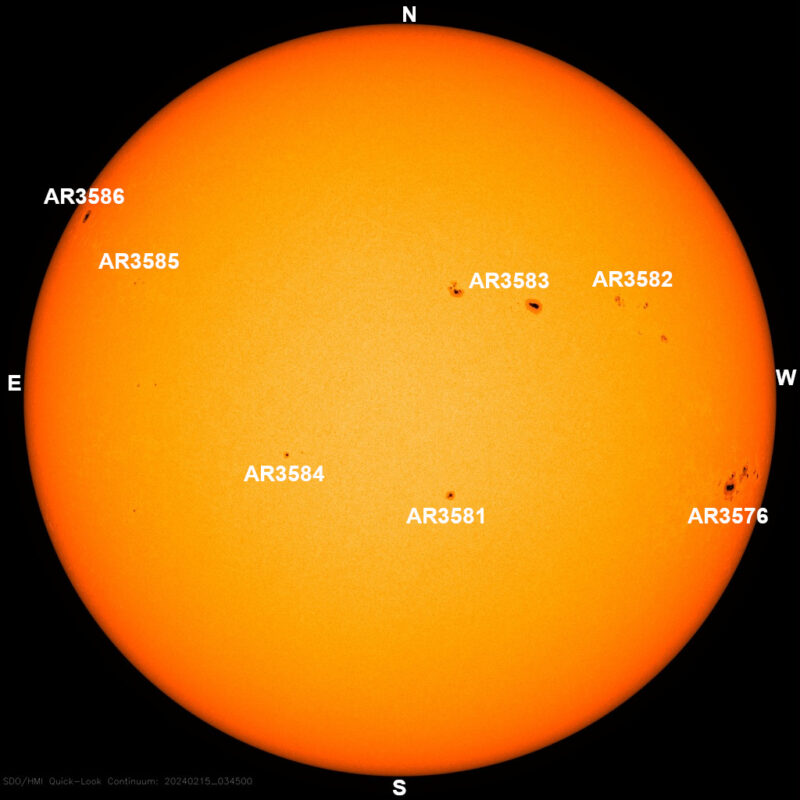 The sun, seen as a large yellow sphere with dark spots, each labeled.