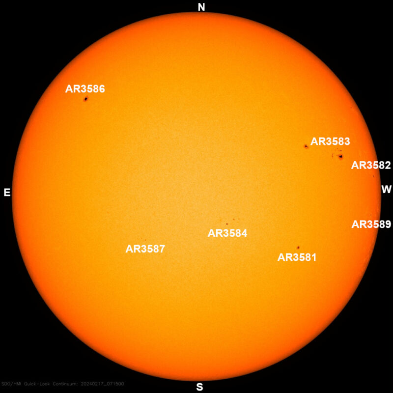 The sun, seen as a large yellow sphere with dark spots, each labeled.