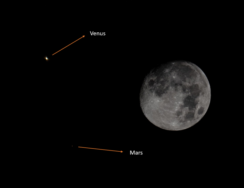 On black background, a big grey moon on the right and 2 tiny dots to its left, labeled Venus and Mars.