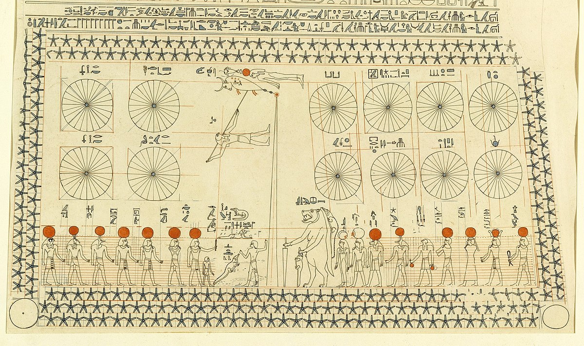 Photograph of an intricate schematic guide to the night sky. There are many drawings of circles with lines inside, people and gods. Also, there are Egyptian sybols.