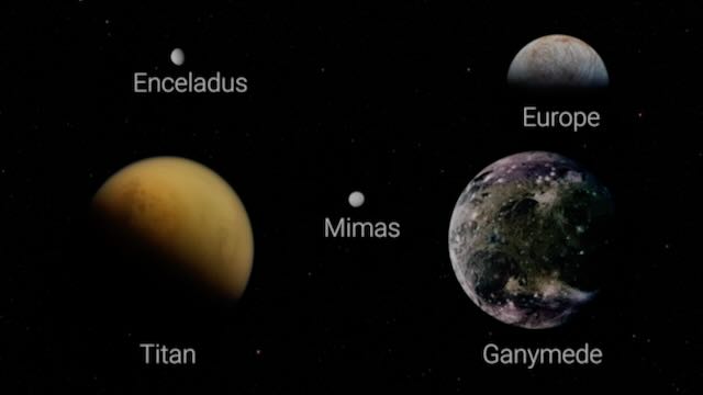 Images of 5 moons, with their names indicated below. Two are big, one is medium, and the other 2 are small.