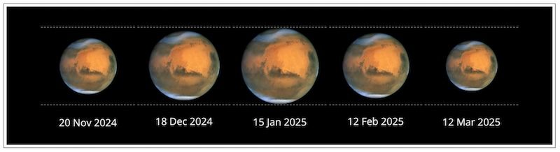 Five images of Mars showing different sizes due to distance from Earth around oppositoin.