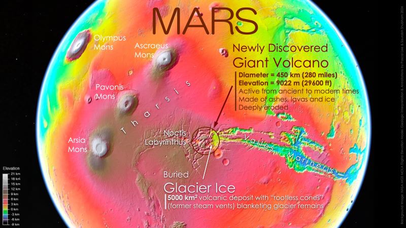 A map of Mars and its volcanic region with colors from white to red to yellow and aqua.