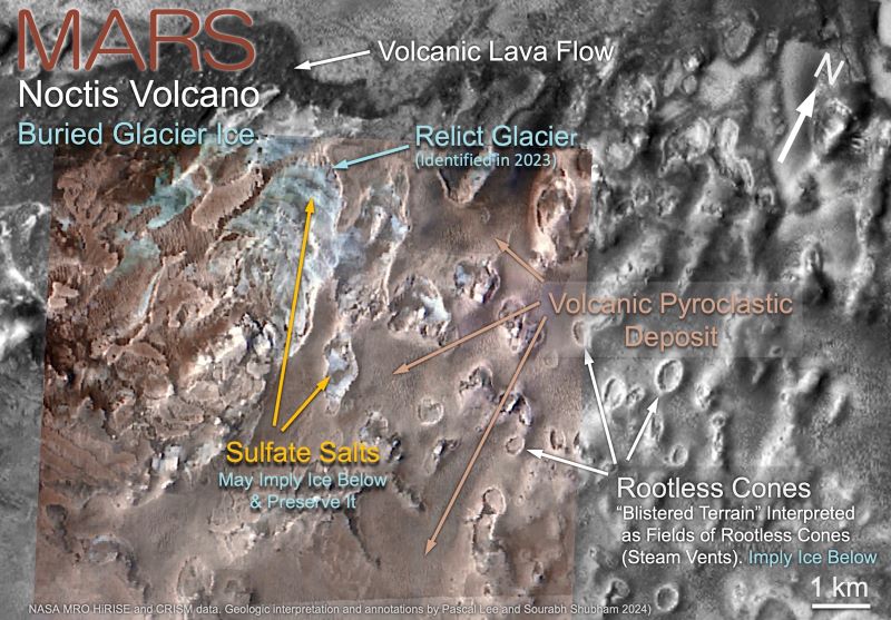 View of Martian volcano and glacier areas with labels.