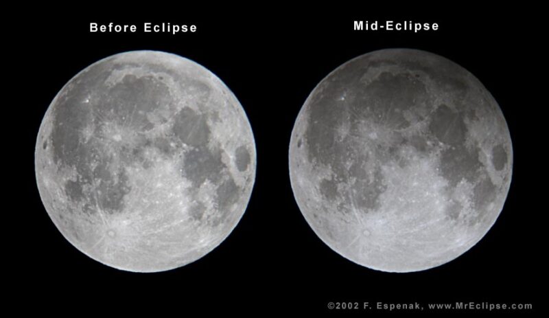 A la izquierda, luna llena.  A la derecha, luna llena con el borde norte en sombra debido al eclipse penumbral.
