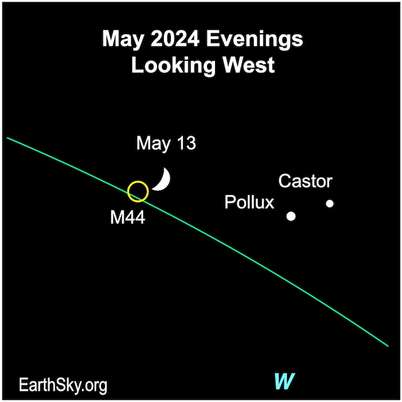 Moon on May 13 near Pollux and Castor and close to M44.
