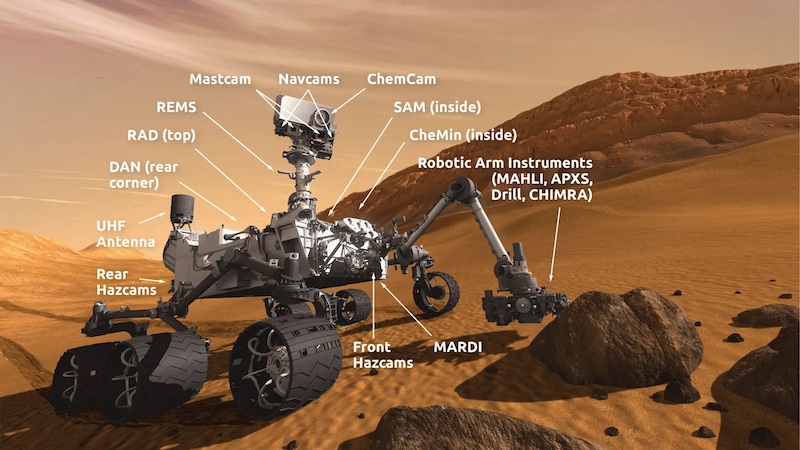 Large rover-like vehicle on reddish sandy and rocky terrain, with text labels.