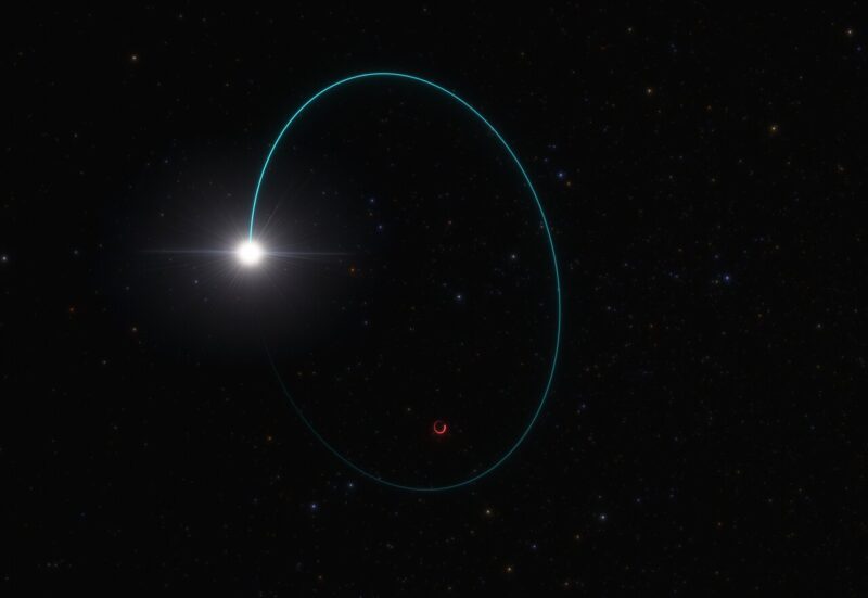 Gaia BH3: A brilliant star with a gleaming orbit partway around a nearly invisible black object, in black space.