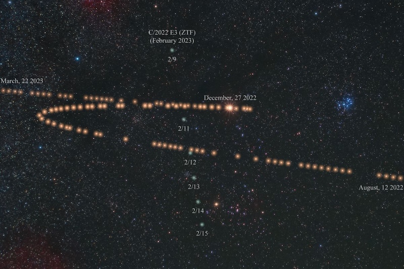 Composite of Mars path across the sky from August 2023 to March 2023.