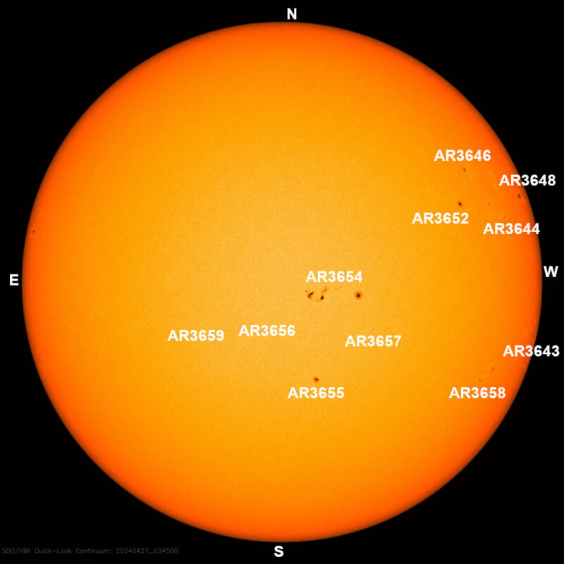 The sun, seen as a large yellow sphere with dark spots, each labeled.