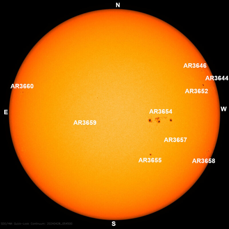 The sun, seen as a large yellow sphere with dark spots, each labeled.